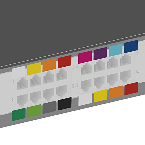 AIXONTEC 120 PVC frei RJ45 Port Markierung Label Etikett Portlabel mehrfarbig beschriften Kabelmarker bunt 12 Etiketten pro Port Etikettbogen selbstklebend RJ-45 datenkabel organizer von AIXONTEC