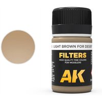 FILTER FOR AFRIKA KORPS VEHICLES FILTER FOR AFRIKA KORPS VEHICLES von AK Interactive