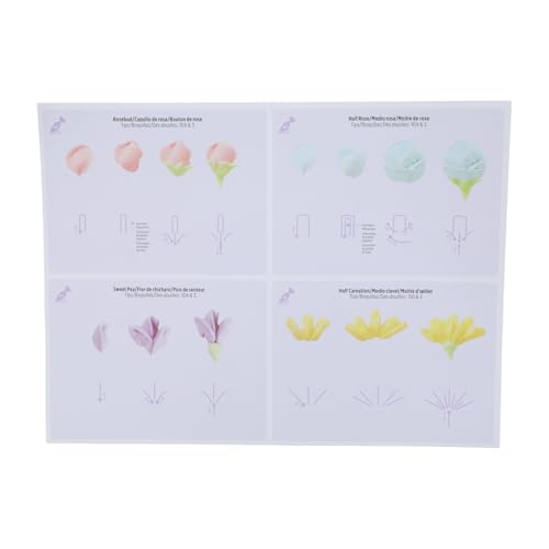 AOYUDJ 13 x Kuchen-Paspelier-Übungs-Zeichenbrett-Vorlagen, Papierdekorationen, Übungsvorlagen, Pasten, Fondant-Dekorationen AOYUDJ 13 x Kuchen-Paspelier-Übungs-Zeichenbrett-Vorlagen, Papierdekorationen, Übungsvorlagen, Pasten, Fondant-Dekorationen von AOYUDJ