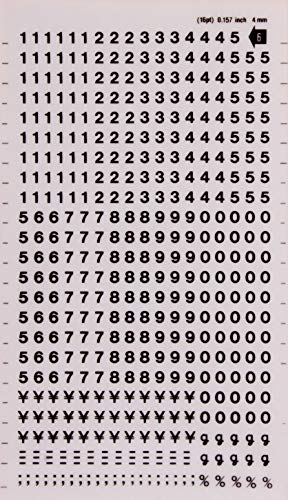 Buchstaben- und Zahlenetiketten, Farbe: schwarz Nummern 4 mm Schwarz von APLI