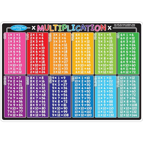 ASHLEY PRODUCTIONS Smart Poly Learning Mat, 12" x 17", Double-Sided, Multiplication von ASHLEY PRODUCTIONS