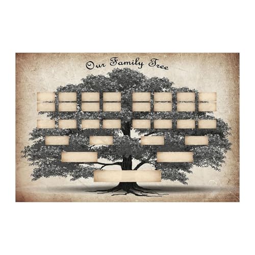 Stammbaum-Diagramm zum Ausfüllen, Stammbaum-Diagramm, blanko, Ahnendiagramm, leer, 6 Generationen, leer, befüllbar, Stammbaum-Poster, Kunst-Wanddekoration für Wohnzimmer, Ahnendiagramme und Formulare von Aceirropy