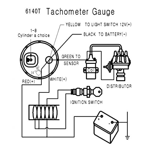 Acouto Tachometer Tachometer mit Halterbecher für Autoauto 2 '' 52mm 0-8000 U/Min Blaues LED-Licht Super-Licht-LED-Zifferblatt Nadel Sichtbarkeit der Zahlen. Bieten Sie das Einfache für Digitale Acouto Tachometer Tachometer mit Halterbecher für Autoauto 2 '' 52mm 0-8000 U/Min Blaues LED-Licht Super-Licht-LED-Zifferblatt Nadel Sichtbarkeit der Zahlen. Bieten Sie das Einfache für Digitale von Acouto