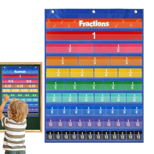 Ahuuen Kleines Taschendiagramm | Dezimalbruchkarten – Mathematiktafel mit Lerntisch-Display, Schullehrer-Werkzeug für verbesserten Unterricht von Ahuuen