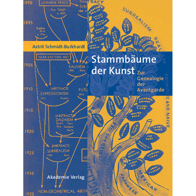 Stammbäume Der Kunst - Astrit Schmidt-Burckhardt, Kartoniert (TB) von Akademie-Verlag