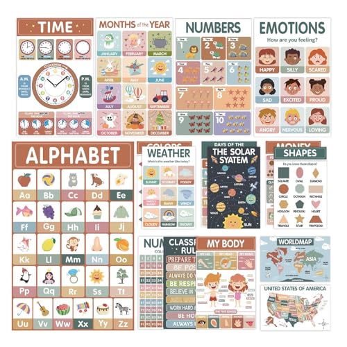 Amesor Lernposter Für Vorschulkinder - Zahlen Poster - A3 (29,7 x 42 cm) Lehrmaterial & Dekoration für Kinderzimmer Klassenzimmer Homeschool Kindergarten Vorschule von Amesor