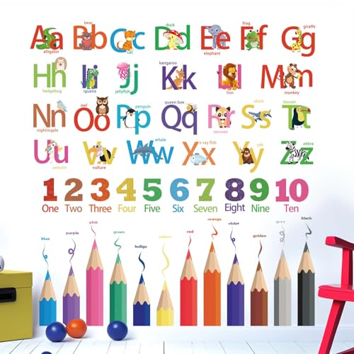 ABC Alphabet Wandaufkleber Kinder Wandtattoo: Buchstaben Lernen Wandabziehbilder ABC Alphabet Wandaufkleber Kinder Wandtattoo: Buchstaben Lernen Wandabziehbilder von Amimagen
