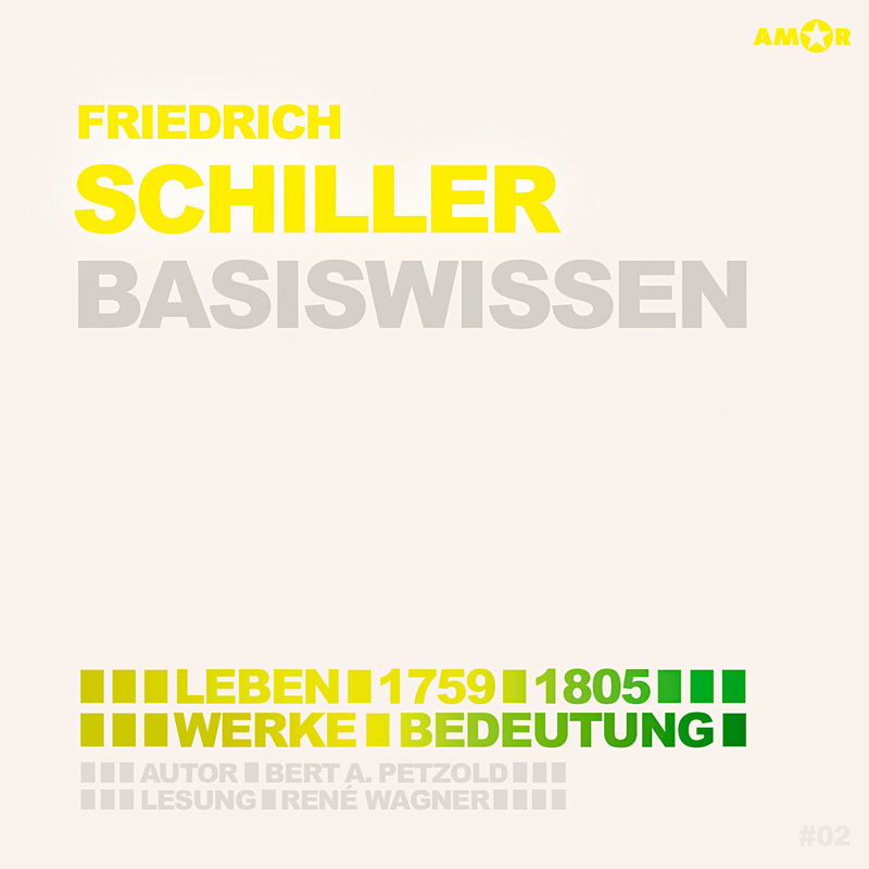 Basiswissen Friedrich Schiller, 2 Cds - Bert Alexander Petzold (Hörbuch) von Amor Verlag