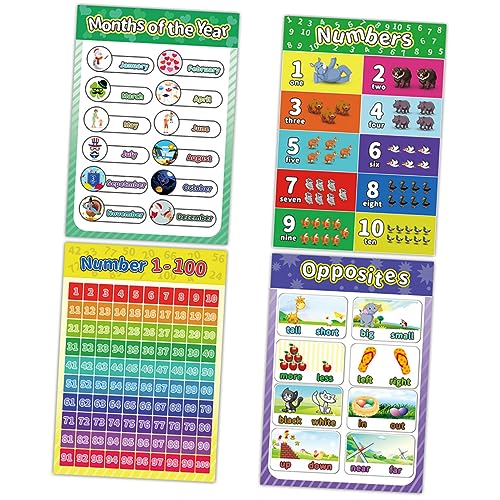 Angoily 1 Satz Teiliges Set Lernposter Pädagogische Wandkarten aus Synthetischem Papier für Frühkindliche Wasserfest und Wiederverwendbar Angoily 1 Satz Teiliges Set Lernposter Pädagogische Wandkarten aus Synthetischem Papier für Frühkindliche Wasserfest und Wiederverwendbar von Angoily