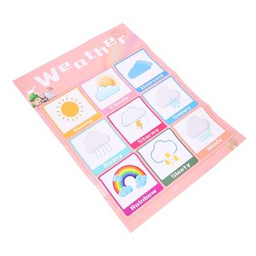Angoily 1 Stück Bildungsplakat für Kleinkinder Englisch Lernposter zur Sprachförderung für Spielzimmer und Klassenzimmer Strapazierfähig und Ansprechend Gestaltet Zufällige von Angoily