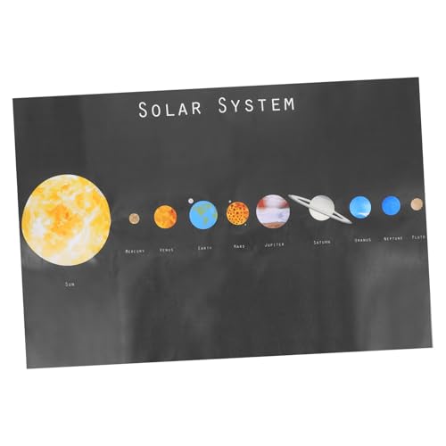 Angoily Sonnensystem Poster für Bunten Planeten und Sternen Pädagogisches Weltraum Lernposter Dekoratives Wandbild für Klassenzimmer Schlafzimmer und Lernräume von Angoily