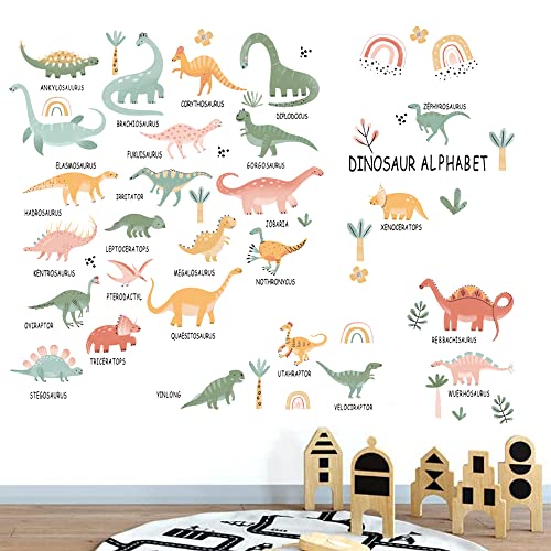 Anyingkai Dinosaurier Wandtattoo Kinder,Wandtattoo Dinosaurier,2D Wandtattoo,Dinosaurier Wandsticker Kinderzimmer,Wandaufkleber Durchbruch Kinder,Dinosaurier Wandtattoo Wandaufkleber von Anyingkai