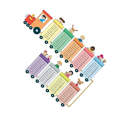 ARTIBETTER Aufkleber mit Multiplikationstabellen für Jungen und Mädchen Leicht Abziehbar Zum Aufkleben Wanddekoration 2 Bögen Zugthema ARTIBETTER Aufkleber mit Multiplikationstabellen für Jungen und Mädchen Leicht Abziehbar Zum Aufkleben Wanddekoration 2 Bögen Zugthema von Artibetter