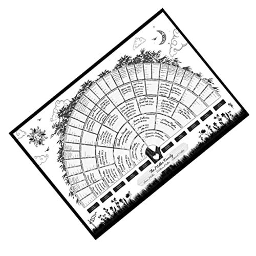 Artibetter 1 Stück Stammbaumdiagramm Großeltern Abstammung Poster auf für leeres ausfüllbares Genealogie-Poster Familiengeneration Genealogie-Diagramm Segeltuch Artibetter 1 Stück Stammbaumdiagramm Großeltern Abstammung Poster auf für leeres ausfüllbares Genealogie-Poster Familiengeneration Genealogie-Diagramm Segeltuch von Artibetter