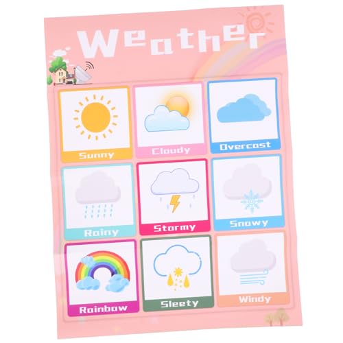 Artibetter 1 Stück Wall Education Chart Wasserdichtes Englisches Lernplakat für Interaktive Wandkarte für Frühkindliche Langlebig und Leicht zu Verwenden Zufällige Farbe von Artibetter