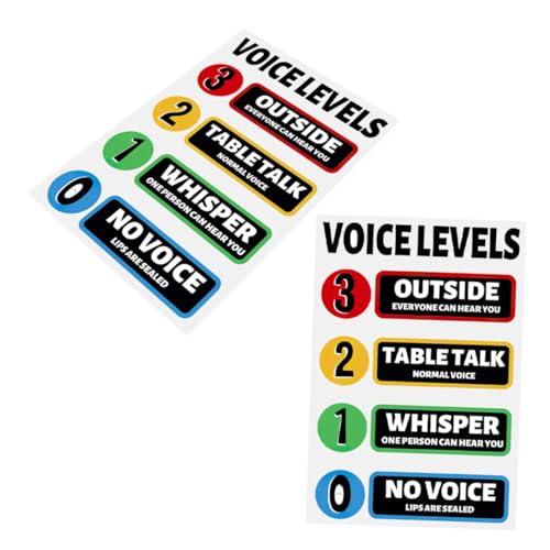 Artibetter 2 Sets Sound Logo Aufkleber Zum Sprechen Bildungsniveau Poster Regeln Klassenzimmer Cafeteria Tipp Center Klassennummer Buntes Fach Schüler Für Weißkleber Pvc Artibetter 2 Sets Sound Logo Aufkleber Zum Sprechen Bildungsniveau Poster Regeln Klassenzimmer Cafeteria Tipp Center Klassennummer Buntes Fach Schüler Für Weißkleber Pvc von Artibetter