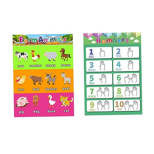 Artibetter 4 Stück Bildungsposter für Kleinkinder Teiliges Lernposter aus Wasserdichtem PP Material für Vorschule und Kindergarten Farben Alphabet Zahlen und Bauernhoftiere Artibetter 4 Stück Bildungsposter für Kleinkinder Teiliges Lernposter aus Wasserdichtem PP Material für Vorschule und Kindergarten Farben Alphabet Zahlen und Bauernhoftiere von Artibetter