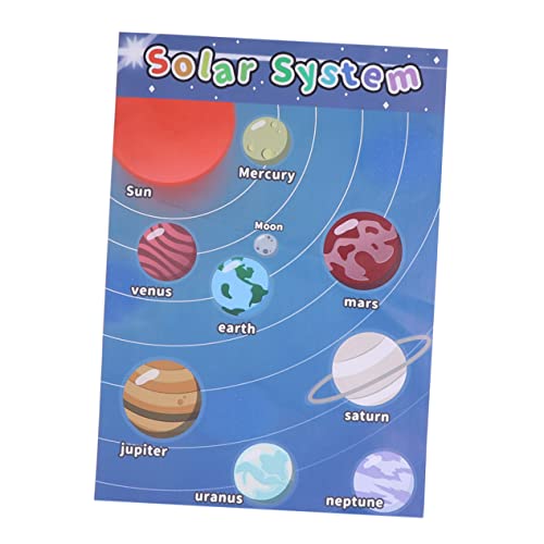 Artibetter Bildungsposter für Wasserdichtes Wiederverwendbares Weltraum Plakat für Frühen Unterricht Farbige Planeten für Kinderzimmer Blau Artibetter Bildungsposter für Wasserdichtes Wiederverwendbares Weltraum Plakat für Frühen Unterricht Farbige Planeten für Kinderzimmer Blau von Artibetter