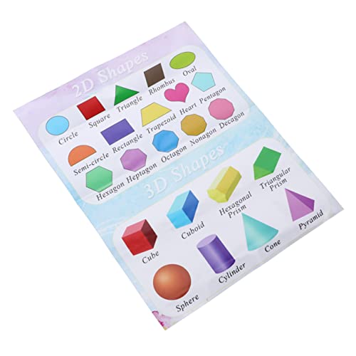 Artibetter Frühkindliche Lernkarte und Formen Selbstklebend für Englisch Lernposter zur Kognitiven Fähigkeiten für Vorschule und Spielzimmer von Artibetter