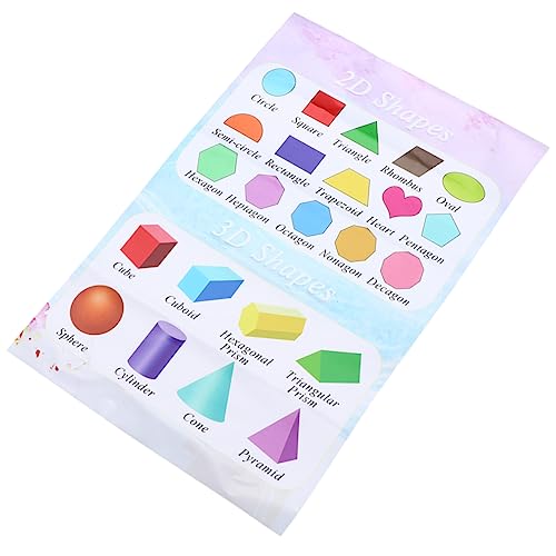 Artibetter Lernposter zur Frühen Selbstklebend und Formen Englisch Lernplakat für Druckqualität für Kinderzimmer von Artibetter