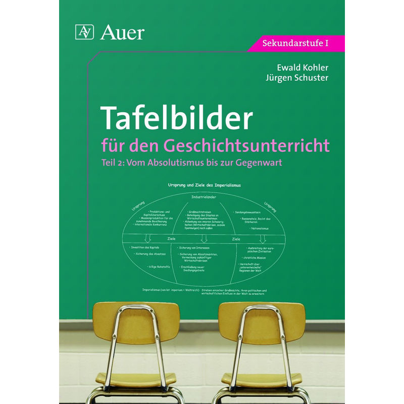 Vom Absolutismus Bis Zur Gegenwart - Ewald Kohler, Jürgen Schuster, Geheftet von Auer Verlag in der AAP Lehrerwelt GmbH