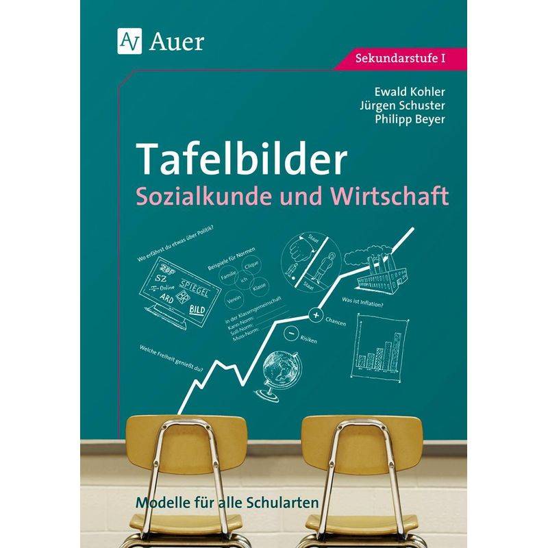 Tafelbilder Für Sozialkunde Und Wirtschaft - Ewald Kohler, Jürgen Schuster, Philipp Beyer, Geheftet von Auer Verlag in der AAP Lehrerwelt GmbH
