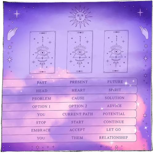 Aurgiarme Readingkarte Astrologys Tischdecke Altäre Stoff Quadratische Gotteskarten Karten Tisch Stoff Hexerei Deck Tuch Dauer Aurgiarme Readingkarte Astrologys Tischdecke Altäre Stoff Quadratische Gotteskarten Karten Tisch Stoff Hexerei Deck Tuch Dauer von Aurgiarme