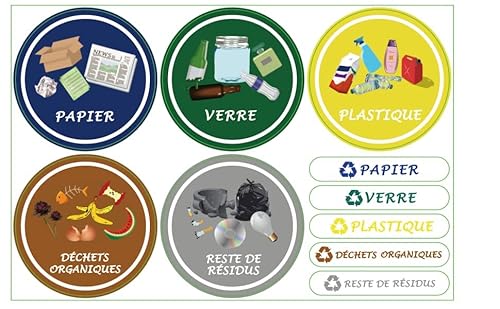 6 Stück Aufkleber Müllklassifizierung, Recycling-Aufkleber für Mülleimer, wasserdichtes Etiketten-Durchmesser 9,8 cm von Azatemgo