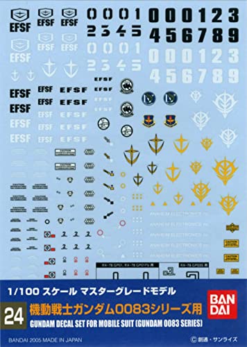 BANDAI SPIRITS Hobby - MG Gundam 0083 Mehrzweck-Aufkleber, Gundam Sticker, Multicolor, Cartoon, Kunststoff, Wasserfest, Rechteckig, 1 Stück BANDAI SPIRITS Hobby - MG Gundam 0083 Mehrzweck-Aufkleber, Gundam Sticker, Multicolor, Cartoon, Kunststoff, Wasserfest, Rechteckig, 1 Stück von BANDAI SPIRITS