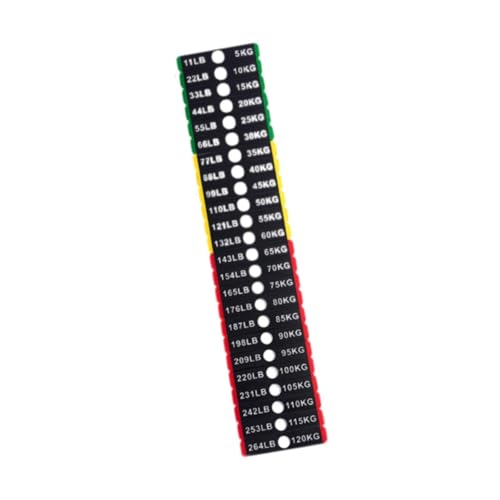 Leitungsschutzschalter-Aufkleber, Gewichtsaufkleber für Fitnessstudio, Workout, Sportartikel, 6,9 x 1,2 cm, 5 bis 120 kg, 6,9 x 1,2 cm von BHFZIAP
