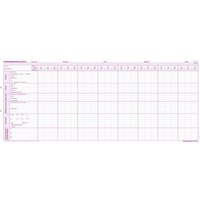 BOI Intensivdokumentation ambulant Formulare, 50 St. BOI Intensivdokumentation ambulant Formulare, 50 St. von BOI