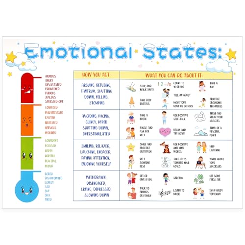 BOXOB Poster mit Gefühlsdiagrammen, Bewältigungsstrategien Emotionsdiagramm Poster mit Beruhigungsecken für die Psychische Gesundheit Beruhigungsecken Dekoration für Vorschulkinder Zuhause BOXOB Poster mit Gefühlsdiagrammen, Bewältigungsstrategien Emotionsdiagramm Poster mit Beruhigungsecken für die Psychische Gesundheit Beruhigungsecken Dekoration für Vorschulkinder Zuhause von BOXOB