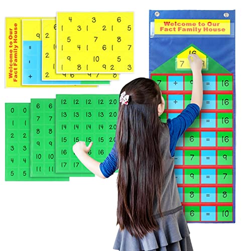 BSEID Poster mit Addition und Subtraktionen, mathematische Grafiken für Kinder, Mathematik-Poster für Kinder, Lernspielzeug für den mathematischen Tisch, abnehmbar, für Zuhause, Schule, BSEID Poster mit Addition und Subtraktionen, mathematische Grafiken für Kinder, Mathematik-Poster für Kinder, Lernspielzeug für den mathematischen Tisch, abnehmbar, für Zuhause, Schule, von BSEID