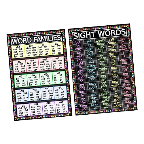 BUTIFULSIC 2 Stück Lernposter Teiliges Wortfamilien Alphabet Uv Papier Pädagogische Sichtwort Plakate für Klassenzimmer Kinderzimmer Vorschule Grundschule BUTIFULSIC 2 Stück Lernposter Teiliges Wortfamilien Alphabet Uv Papier Pädagogische Sichtwort Plakate für Klassenzimmer Kinderzimmer Vorschule Grundschule von BUTIFULSIC