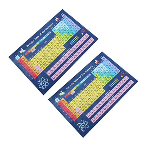 BUTIFULSIC 2 Stück Periodensystem Poster Teilig Buntes Lernposter Chemische Elemente Dekoration für Kinderzimmer Schulzimmer Wohnzimmer Leicht Lesbar Pädagogisch BUTIFULSIC 2 Stück Periodensystem Poster Teilig Buntes Lernposter Chemische Elemente Dekoration für Kinderzimmer Schulzimmer Wohnzimmer Leicht Lesbar Pädagogisch von BUTIFULSIC