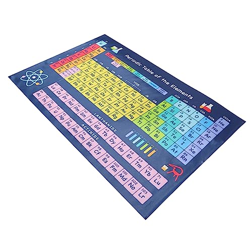 BUTIFULSIC Chemie Periodensystem Poster für Schule und Klassenzimmer Farbiges Wandposter mit Elementen Übersichtliche Darstellung von Symbol Zustand Gewicht Robustes Lehrreiches Elementetafel BUTIFULSIC Chemie Periodensystem Poster für Schule und Klassenzimmer Farbiges Wandposter mit Elementen Übersichtliche Darstellung von Symbol Zustand Gewicht Robustes Lehrreiches Elementetafel von BUTIFULSIC