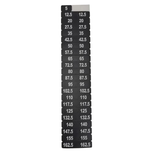 Baoblaze Etiketten für Gewichtsstapel, Etiketten zur Identifikation, Nummernaufkleber für Gewichtheben, Workout, Fitnessgeräte, Fitnessstudio von Baoblaze
