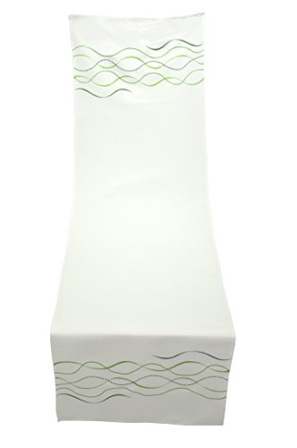 Bellanda 3094-50x170 eckig Bellanda 3094-50x170 eckig von Bellanda