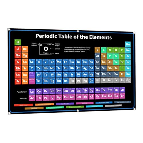 Poster 2018 The Periodic Table of Elements, Chemistry Chart für Lehrer, Studenten, Klassenzimmer, Zuhause, 88.9 x 137.2 cm, wiederverwendbares Wissenschaftsbanner, Symbol, Name 35" x 54" schwarz Poster 2018 The Periodic Table of Elements, Chemistry Chart für Lehrer, Studenten, Klassenzimmer, Zuhause, 88.9 x 137.2 cm, wiederverwendbares Wissenschaftsbanner, Symbol, Name 35" x 54" schwarz von Bigtime Signs