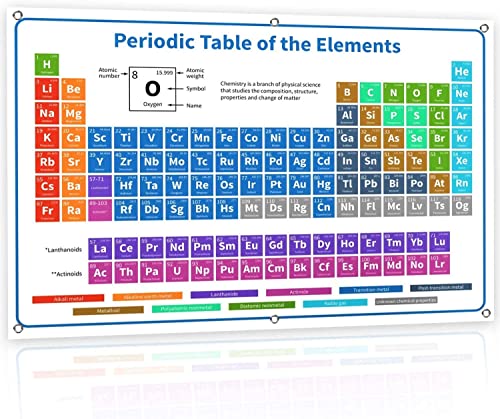 Poster 2018 The Periodic Table of Elements, Chemistry Chart für Lehrer, Studenten, Klassenzimmer, Zuhause, 88.9 x 137.2 cm, wiederverwendbares Wissenschaftsbanner, Symbol, Name 35" x 54" weiß Poster 2018 The Periodic Table of Elements, Chemistry Chart für Lehrer, Studenten, Klassenzimmer, Zuhause, 88.9 x 137.2 cm, wiederverwendbares Wissenschaftsbanner, Symbol, Name 35" x 54" weiß von Bigtime Signs