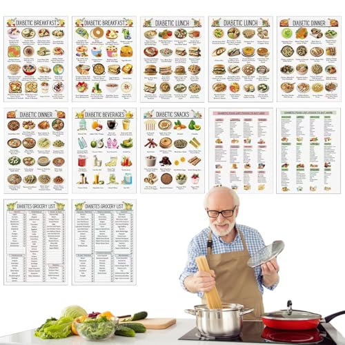 Biniveil Zuckerarmes Ernährungsplan Poster | 12-teiliger Low-Carb Ratgeber mit Wochenplan | Ernährungsleitfaden Zur Zuckerreduzierung Für Senioren & Familienangehörige von Biniveil
