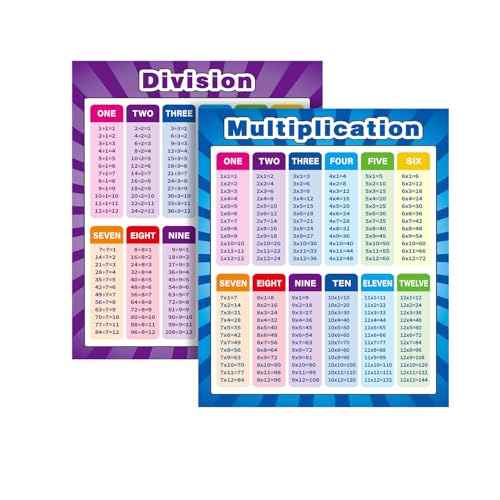 BlauHaus 1x1 Lernen Poster, 30x40cm Einmaleins lernen für Kinder, Multiplikationstabellen-Poster, statisch, trocken abwischbar, Multiplikationstabelle für Wand, wiederverwendbare Kinderbildung BlauHaus 1x1 Lernen Poster, 30x40cm Einmaleins lernen für Kinder, Multiplikationstabellen-Poster, statisch, trocken abwischbar, Multiplikationstabelle für Wand, wiederverwendbare Kinderbildung von BlauHaus
