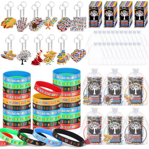 Blosssound 96-teiliges Band-Bewusstseins-Zubehör, inklusive Armbänder, Schlüsselanhänger, Lesezeichen, Taschen, Band, Bewusstseinsartikel für Wohltätigkeitsorganisationen, Spendenaktionen Blosssound 96-teiliges Band-Bewusstseins-Zubehör, inklusive Armbänder, Schlüsselanhänger, Lesezeichen, Taschen, Band, Bewusstseinsartikel für Wohltätigkeitsorganisationen, Spendenaktionen von Blosssound