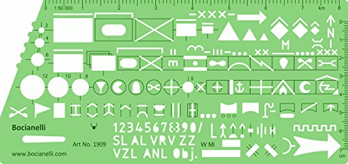 Army Military Tactical Plan Map NATO Marking Symbols Drawing Drafting Template Stencil von Bocianelli