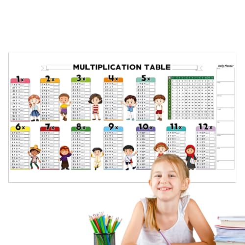 Multiplikationsdiagramm Whiteboard,Trockenlöschfarb Multiplikationstabelle,Statische Trockenlöser Mathematik Diagramm,Kinder Wand Wiederverwendbare Mathematische Berechnungen Tafel Für Kleine Multiplikationsdiagramm Whiteboard,Trockenlöschfarb Multiplikationstabelle,Statische Trockenlöser Mathematik Diagramm,Kinder Wand Wiederverwendbare Mathematische Berechnungen Tafel Für Kleine von Bohany