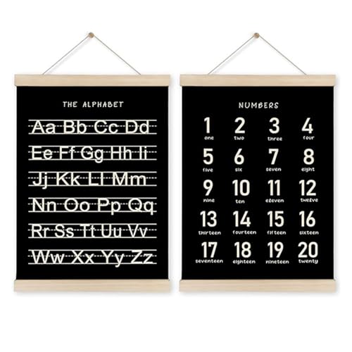 Bokcztml 2pieces Vorschulausbildung Alphabete Und Zahlhängeplakate Mit Holzbügel Rahmen Für Kindergarten Und Kinderzimmer Dekore Bokcztml 2pieces Vorschulausbildung Alphabete Und Zahlhängeplakate Mit Holzbügel Rahmen Für Kindergarten Und Kinderzimmer Dekore von Bokcztml