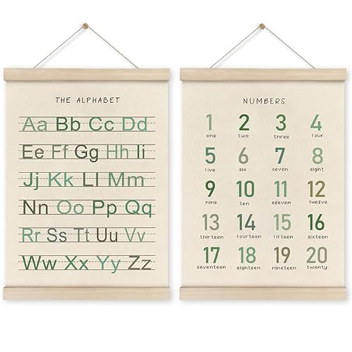 Bokcztml 2pieces Vorschulausbildung Alphabete Und Zahlhängeplakate Mit Holzbügel Rahmen Für Kindergarten Und Kinderzimmer Dekore Bokcztml 2pieces Vorschulausbildung Alphabete Und Zahlhängeplakate Mit Holzbügel Rahmen Für Kindergarten Und Kinderzimmer Dekore von Bokcztml