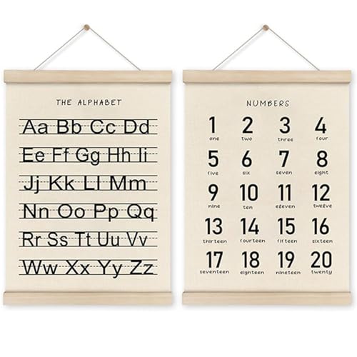 Bokcztml 2pieces Vorschulausbildung Alphabete Und Zahlhängeplakate Mit Holzbügel Rahmen Für Kindergarten Und Kinderzimmer Dekore Bokcztml 2pieces Vorschulausbildung Alphabete Und Zahlhängeplakate Mit Holzbügel Rahmen Für Kindergarten Und Kinderzimmer Dekore von Bokcztml