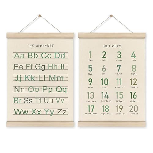 Bokcztml 2pieces Vorschulausbildung Alphabete Und Zahlhängeplakate Mit Holzbügel Rahmen Für Kindergarten Und Kinderzimmer Dekore Bokcztml 2pieces Vorschulausbildung Alphabete Und Zahlhängeplakate Mit Holzbügel Rahmen Für Kindergarten Und Kinderzimmer Dekore von Bokcztml