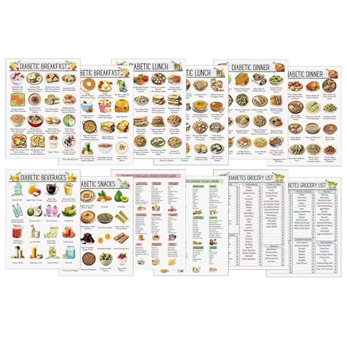 BommFu Zuckerarmer Mahlzeitenplaner - 12-teiliger Low Carb Ernährungsleitfaden - Lebensmittel Informationen Ratgeber Poster Für Familienmitglieder BommFu Zuckerarmer Mahlzeitenplaner - 12-teiliger Low Carb Ernährungsleitfaden - Lebensmittel Informationen Ratgeber Poster Für Familienmitglieder von BommFu